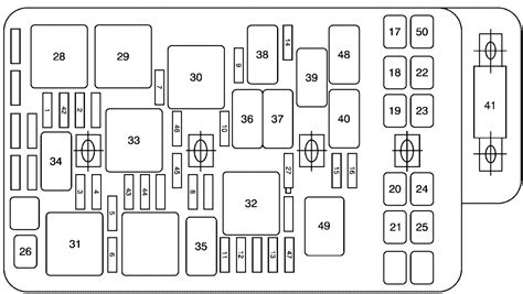 Pontiac g6 fuse box diagram